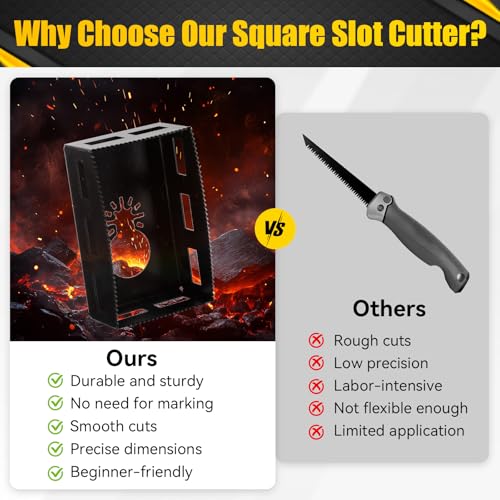 2 Pcs Square Slot Cutter, Drywall Outlet Cutter for Dewalt 20V & Milwaukee M18 Oscillating Multi-Tools, Hardened Steel Electrical Box Cutting Tool for Single Gang Wall Box, One-Step Cutting in Place by KTNAid - Image 6