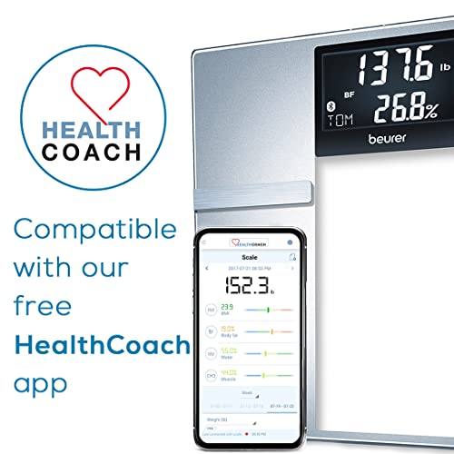 Beurer Bf70 Body Fat Scale, Weight, Water & More, Smart Digital Scale For Full Body Analysis, Bmi & Calorie Display, App Sync Via Bluetooth, User Recognition, 8 Memory Spaces, Grey #TOP3