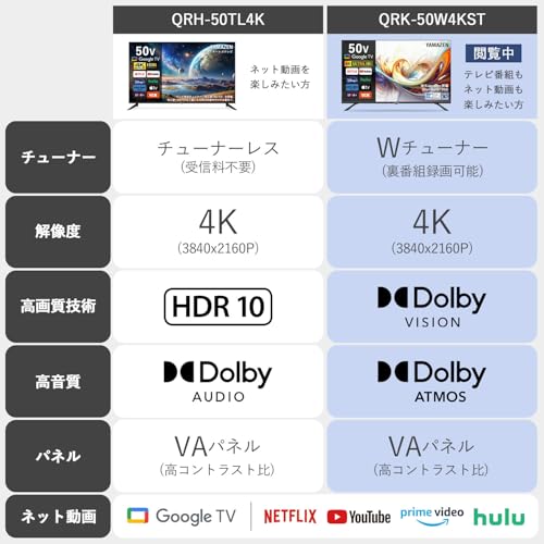 undefined 山善 テレビ Wチューナー 液晶 4K 50インチ QRK-50W4KST ネット動画対応 Dolby Vision/Atmos対応 の商品画像 1
