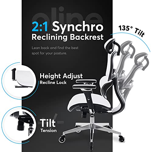 Oline Ergopro Ergonomic Office Chair - Rolling Desk Chair With 4D Adjustable Armrest, 3D Lumbar Support And Blade Wheels - Mesh Computer Chair, Gaming Chairs, Executive Swivel Chair (White) #TOP1