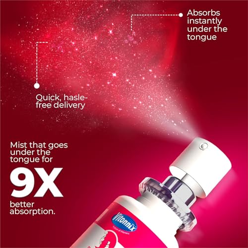 Image of Prega-2 Sublingual Oral Spray Supplement for 2nd & 3rd Trimester | Under the Tongue | 9x Better Absorption | Folic Acid, Vitamin B6, B12, B7 (Biotin), B3 (Niacin), Vitamin C & Iron for Maternal Health | 20ml | 1 Month Supply