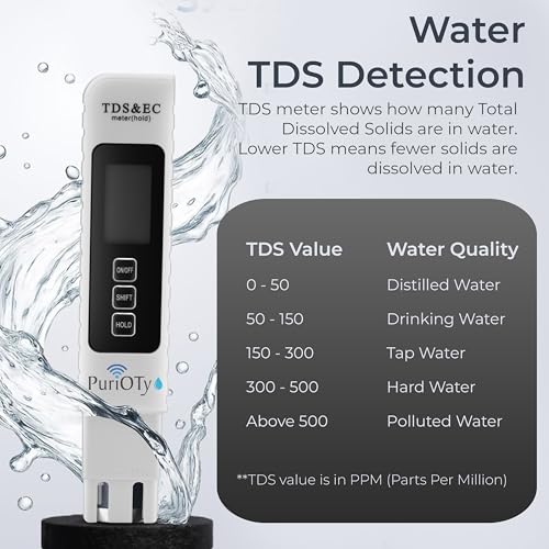 Image of Digital TDS Meter for Water Testing | Accurate TDS, EC & Temperature Tester | Water Quality Tester for RO Water Purifier, Drinking Water, Aquarium & Hydroponics | Extra Battery Included
