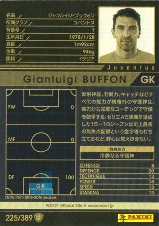 Amazon.co.jp: WCCF/16-17 / 225/ジャンルイジ・ブッフォン : スポーツ