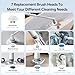 Sorpci Electric Spin Scrubber, 2025 New Cordless Cleaning Brush, Shower Cleaning Brush with 7 Replaceable Brush Heads, Power Scrubber 3 Adjustable Speeds, Detachable Long Handle & IPX7 Waterproof