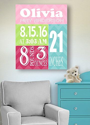 MuralMax Personalized Stretched Canvas Birth Announcement Gift, Custom Baby Name, Date, Weight Stats, Newborn Abstract Nursery Wall Art Decor, Wooden Frame Construction, Ready to Hang 10X12