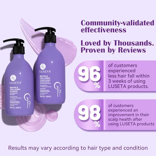 Image of Biotin Shampoo and Conditioner For Thinning Hair for Women | Strengthening Shampoo and Conditioner for Damaged & Fine Hair, Sulfate & Paraben Free, Keratin & Color Safe 2x16.9oz
