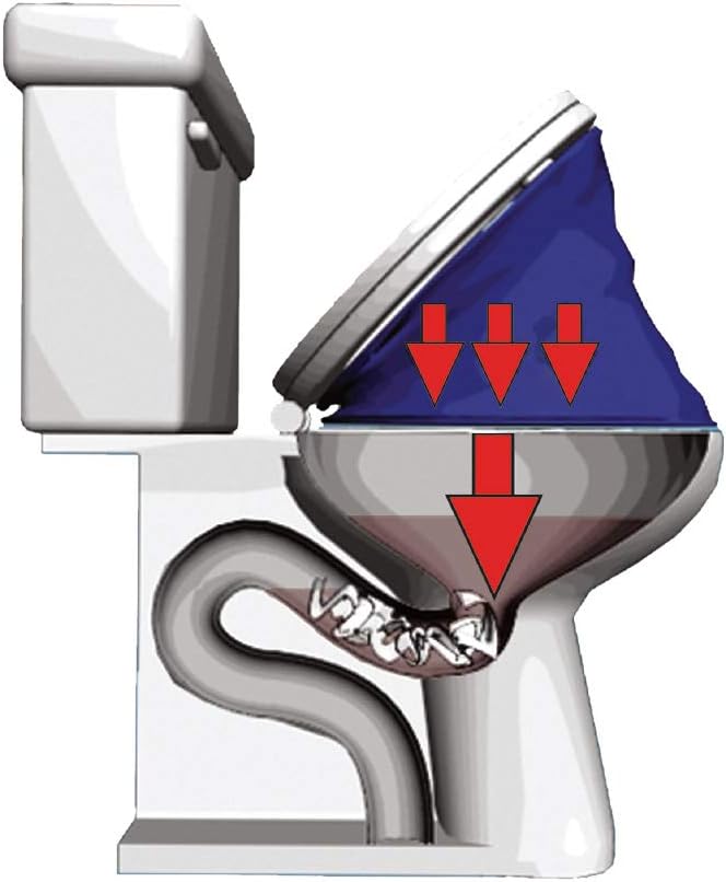 PF WaterWorks PlungeMAX No Mess, Sanitary Toilet Plunger; PF0507