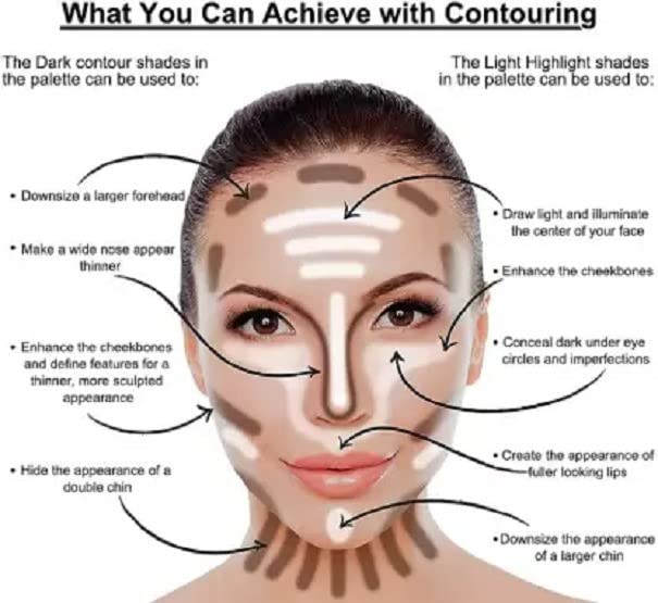 Contour Stick High-light Shadow Concealer APen Waterproof 1