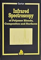 Infrared Spectroscopy of Polymer Blends, Composites, and Surfaces 0195209761 Book Cover