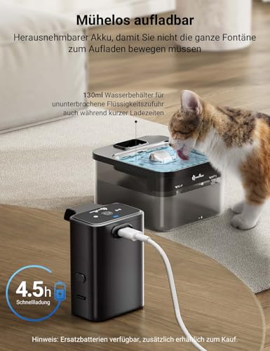 DownyPaws 2.5L Trinkbrunnen für Katze Kabellos, Katzenbrunnen Kabellos mit Bewegungsmelder und Batteriebetrieben, 4000mAh, Leise Wasserpumpe, Tablett aus Edelstahl für Katze, Schwarz mit 6 Filters