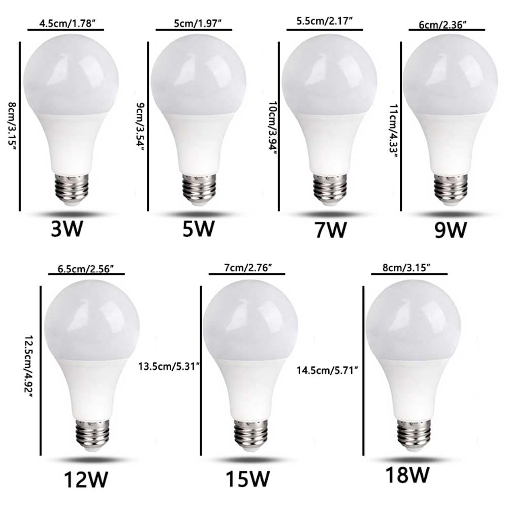 Paquete de 10 Bombillas LED de Aluminio, 18 W, 6500 K, Blanco frío, 1800 lúmenes, no Regulable, ángulo de Haz de 260°, Base estándar E27, eficiencia energética para iluminación de Dormitorio