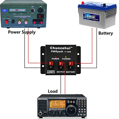 Chunzehui F-1006 Low Loss Power Gate Pwrpath Module, Powerpath Pwrgate. #TOP7