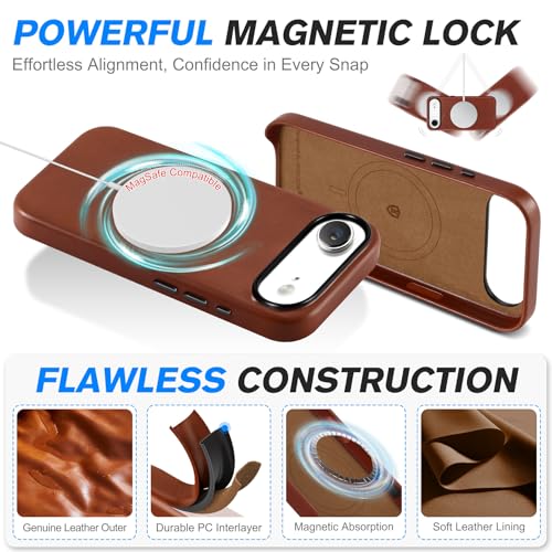 Image of SHIELDON Genuine Leather Case for iPhone Air 6.5 inch 2025, Retro Brown | Compatible with MagSafe, Magnetic Wireless Charging, Camera Button, Metal Buttons, Camera Bezel, Slim, Shockproof, Women Men