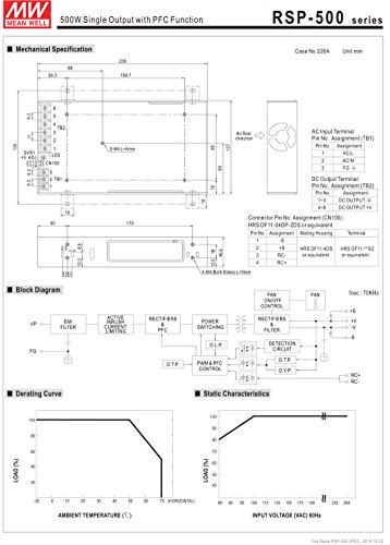 Fuente Switching MEAN WELL MW RSP-500-48 48V 10.5A miniatura 3