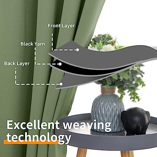Image of YoungsTex Olive Green Blackout Curtains 68 Inches Length - Thermal Insulated with Grommet Room Darkening Window Drapes for Living Room Bedroom, 2 Panels, 42 x 68 Inch