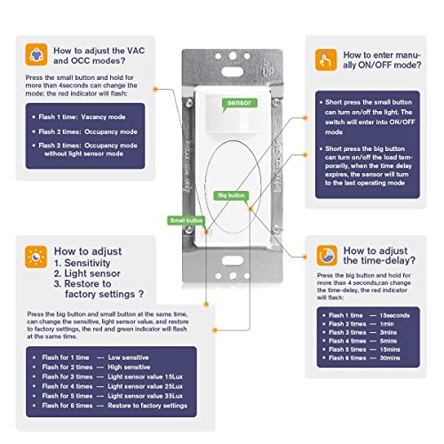 Rayzeek 3 In 1 Motion Detector Light Switch, Occupancy Pir Motion Activated Switch,Wall Plates Included,Single Pole For Lncandescent/Led Lamp/Fluorescent(10A, Neutral Wire Required) #TOP5