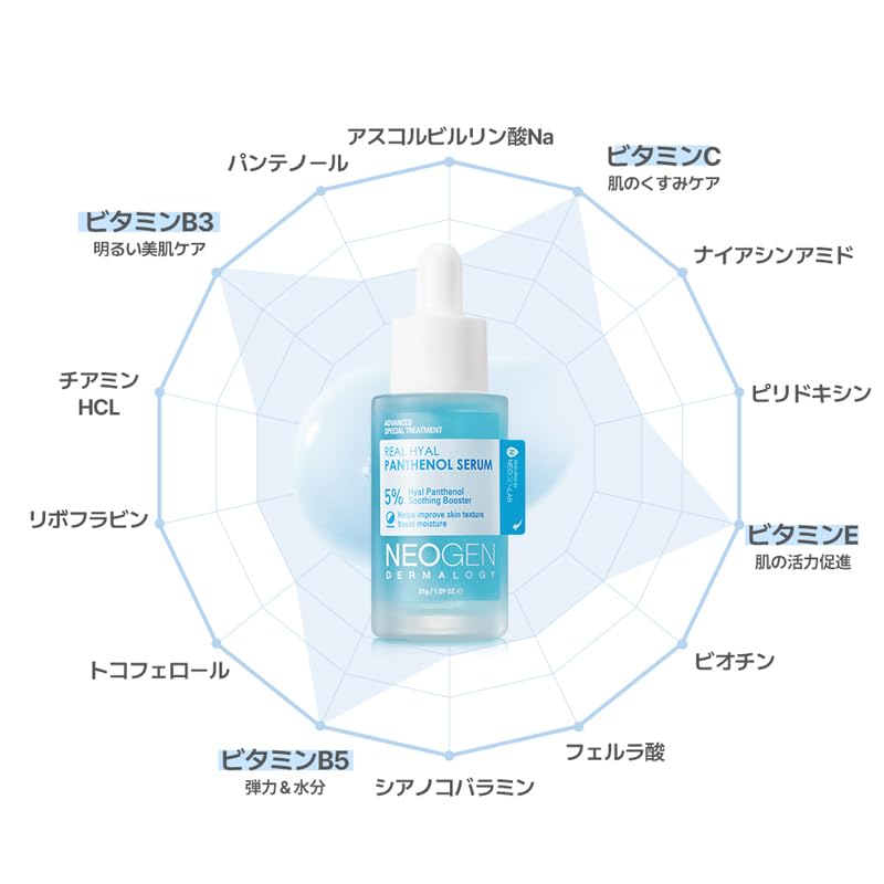 DERMALOGY by NEOGEN Real Hyal Panthenol Serum for Face with Panthenol for Instant Hydration, 8 Types of Hyaluronic Acid for Skin Moisturizing and 10 Vitamins for Skin Revitalization 31g/1.09oz - Image 8
