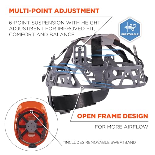 Image of Ergodyne Skullerz 8967 Lightweight Cap-Style Hard Hat - Type 1, Class E