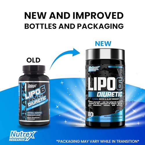 Nutrex Research Diuretic Water Pills