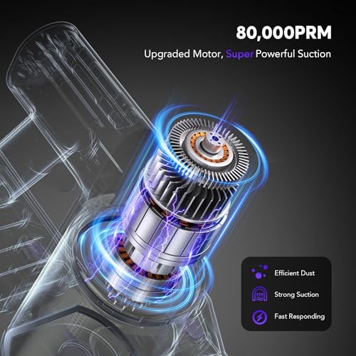 Image of Comvtu Cordless Vacuum Cleaner Rechargeable with 2600mAh Detachable Battery, Powerful Vacuums with 2 Adjustable Modes, Lightweight Portable Stick Vacuum for Home (Ink Purple)