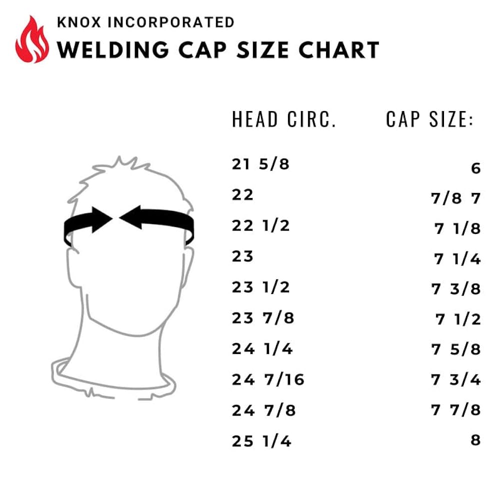 Amazon.com: Nexon Welding Caps for Men, 8 Panel Welder's Cap