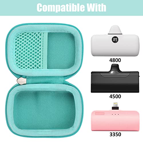 Khanka Hard Travel Case Compatible With Iwalk/Charmast/Kkd/Abnoys/Veger/Taegila Small Portable Charger 3350Mah 4500Mah 4800Mah 5000Mah 5200Mah 8000Mah Ultra-Compact Power Bank, Case Only (Teal) #TOP1