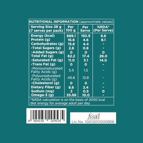 Image of Nutty Gritties California Walnut Kernels without shell, For Morning Consumption Dry Fruit, Omega-3 rich 200g (Pack of 5)