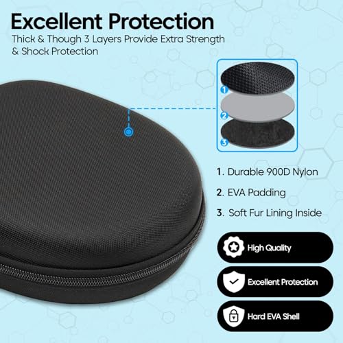 Image of VERTUS Headphone Hard Protective Storage Case for Boat Rockerz 450, Boat Rockerz 425, Boat Rockerz 410, and Boat Rockerz 370 Bluetooth Wireless Over-Ear Headphones (Durable Shell|EVA|Black)