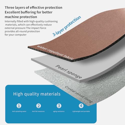 Image of MOCA 13 Inch Tablet Sleeve Carrying Case for iPad Pro 12.9, Surface Pro 9 /8 /X, Galaxy Tab S9 Plus /S8 Plus, with Accessory Pocket