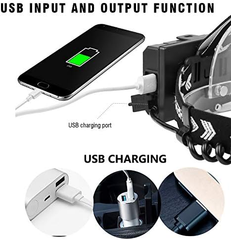 Brightest LED XHP90 Head Torch Rechargeable High Power Headlamp 120000 Lumens Adjustable Focus 3 Lighting Modes Led Headlamps Flashlight Lightweight Best for Running Camping Hiking Hunting Outdoors
