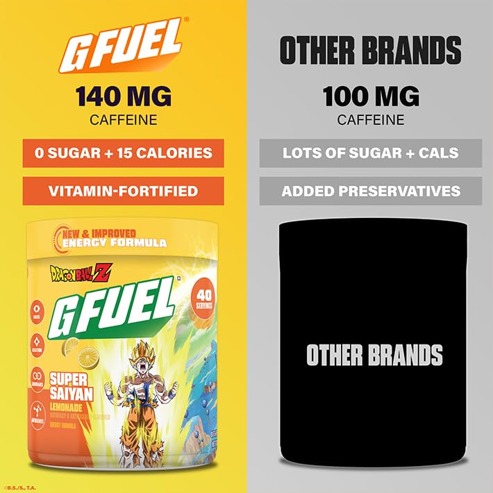 Image of G Fuel Dragon Ball Z Energy Drink Powder, Pre Workout Caffeine Mix for Gaming, Sugar Free Focus Amino, Vitamin + Antioxidants, 9.9oz (Lemonade, 40 Servings)