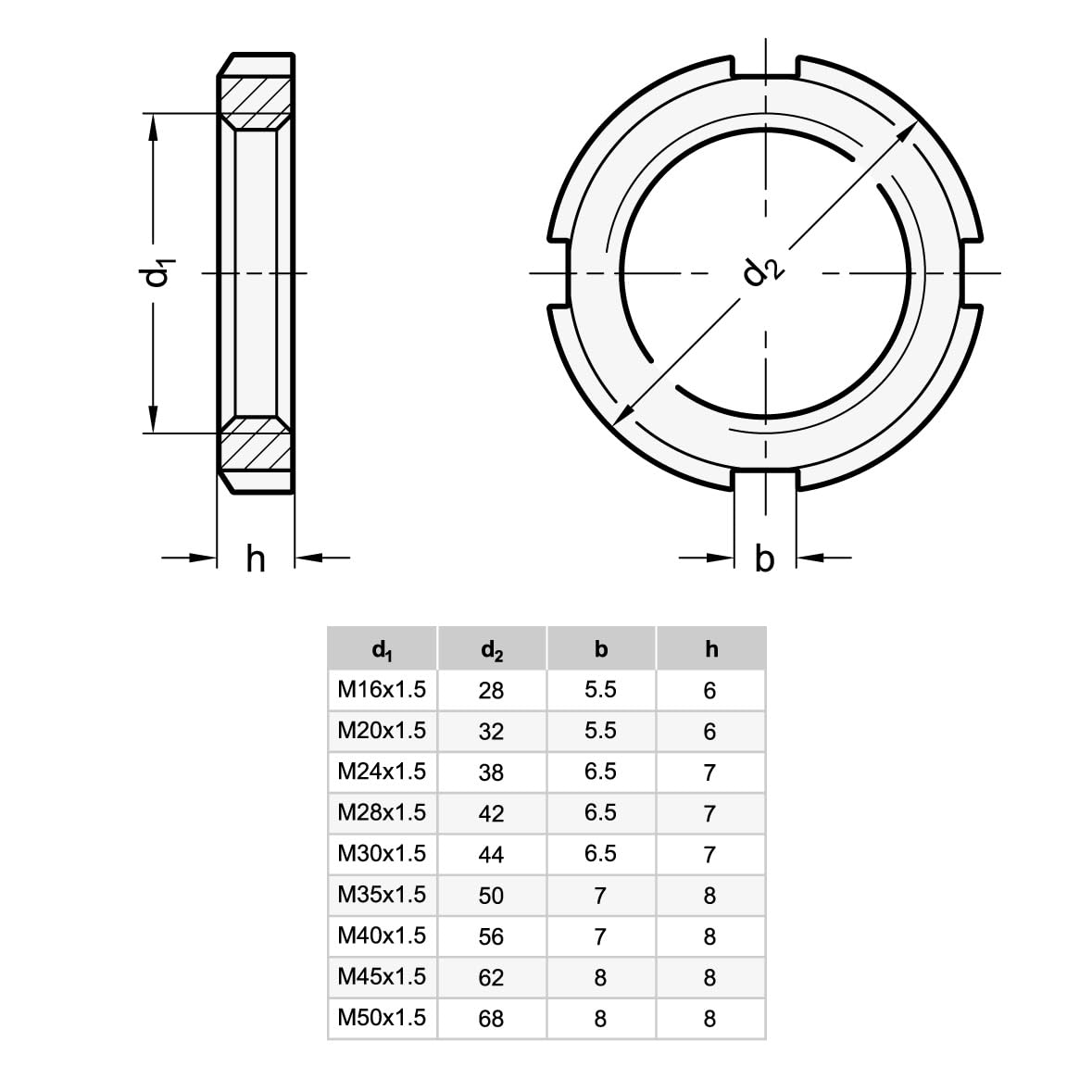 Ganter Normelemente Tuercas de ranura DIN 70852, 2 unidades, acero, diseño plano, DIN 70852-ST-M50X1,5, rosca M50 x 1,5
