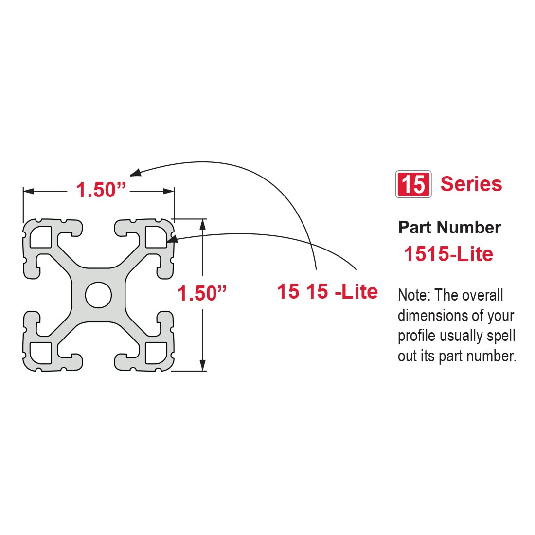 8020, 1515, 15 Series 1.5 Inch x 1.5 Inch T-Slotted Aluminum Extrusion DIY Extruded Linear Slot Bar Rail 80/20 (Lite, Black Anodize, 28" Long)