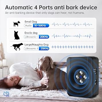 Anti Barking Device, 3 Adjustable Frequency Ultrasonic Dog Barking Deterrent Devices Pet Gentle Anti Barking Device Sonic Bark Control Device Stop Dog Barking Device Indoor Outdoor for Dogs Anti Bark