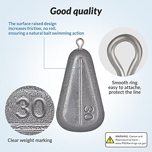 Thkfish Fishing Weights Sinkers No Roll Sinkers Lead Weights No Snag Flat Inline Sinkers For Catfishing Rigs Saltwater Freshwater-120G-5Pcs #TOP1