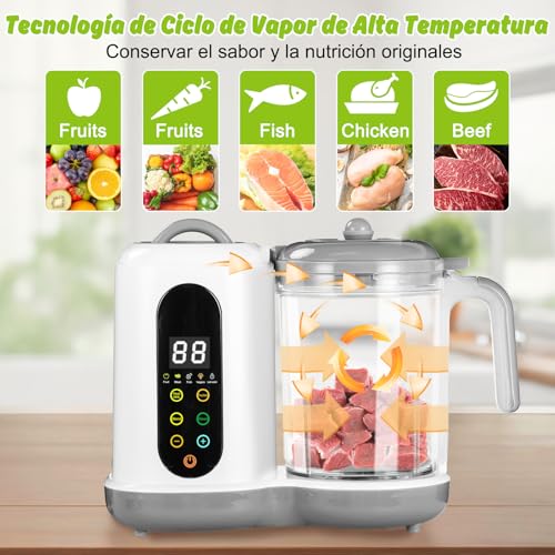 Opiniones y reviews de procesador de alimentos para bebe más recomendados. 18 procesador de alimentos para bebe marca ZUSZOX (3)