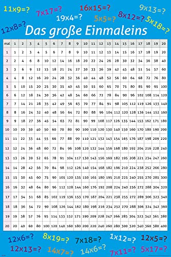 Educational - Bildung - Das große Einmaleins - Maxi Poster Das Einmaleins Grundschule 1x1 - Grösse cm