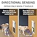 Power Pet Automatic Pet Door - Medium Door Mount for Pets to 30 lb. - Pet Activated - Motorized - 4 Way Access - Dual Range Control - Dead Bolt Lock - Air Tight - Safe Gravity Closure with Anti Pinch