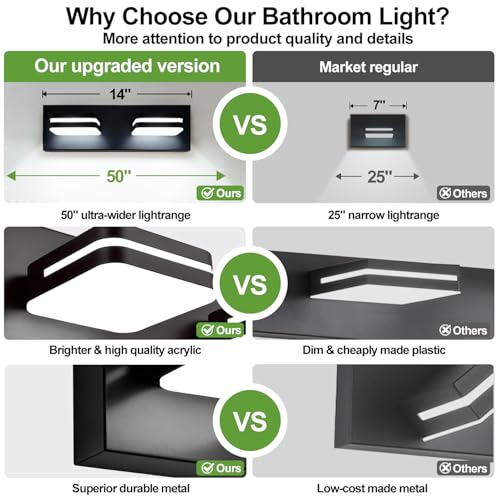 Image of Torondo 360 Rotate LED Bathroom Vanity Light Fixtures, Acrylic Vanity Lights for Bathroom, Modern Wall Lighting Fixtures Over Mirror Living, Matte Black, Natural White, 2-Light, 14-Inch