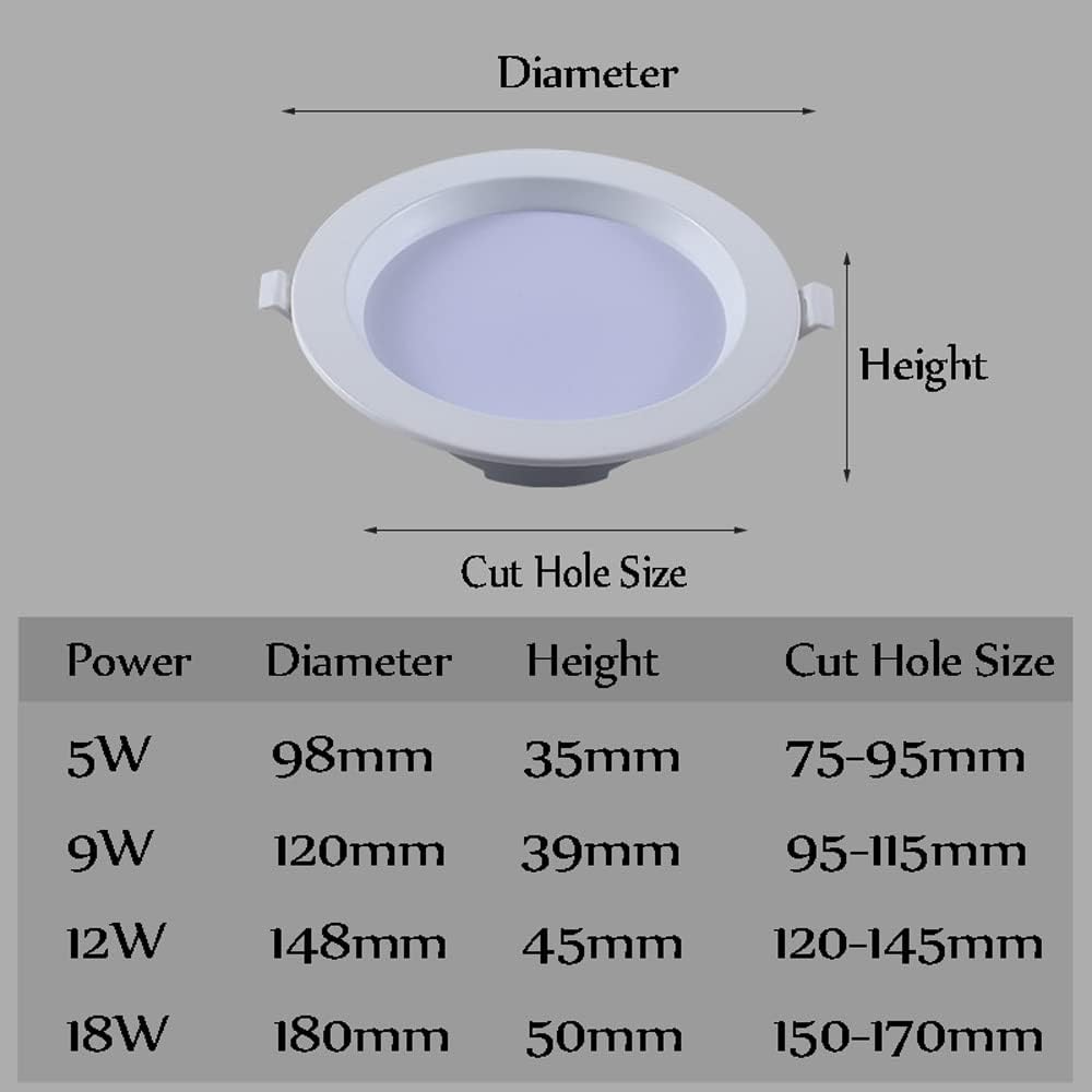 20pcs Downlight LED recessed Ceiling Lights,Round Downlights Ceiling Mounting Lamps,Round LED Ultra-Thin Downlight Embedded Household Panel Light 5W, 9W, 12W, 18W