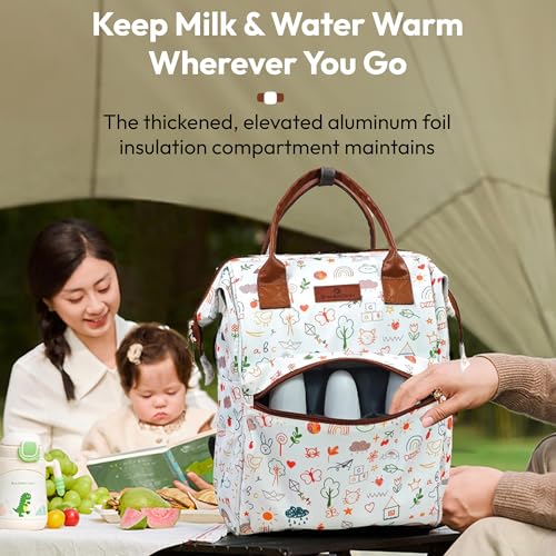 Image of StarAndDaisy Baby Diaper Bag for Mother Travel /Diaper Bags for Mother for Travel with Laptop Pocket, Multi Compartments, Insulated Bottle Pockets, Waterproof, Ultra soft fabric - Nature Print