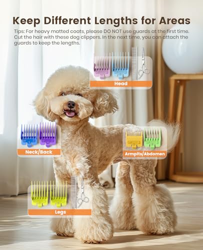 Oneisall K52NTS Dog Grooming Clippers For Thick Heavy Coats,Low Noise Cordless Dog Grooming Kit With Metal Blades, All Stainless Steel, 2 Speeds thumb #2