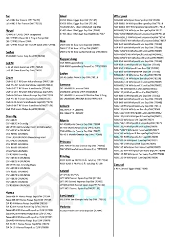 DL-pro Türdichtung für Beko 1749190200 dreiseitig 1625mm Dichtung Türgummi Gummidichtung Dichtungsgummi Dichtgummi für Geschirrspüler Spülmaschine Geschirrspülmaschine