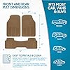BDK ProLiner Floor Mats for Cars Trucks SUV, 3-Piece All-Weather Car Mats with Universal Fit Design, Durable Car Floor Mats with Capture Ridges, Waterproof Rubber Floor Mats for Cars (Beige) #5