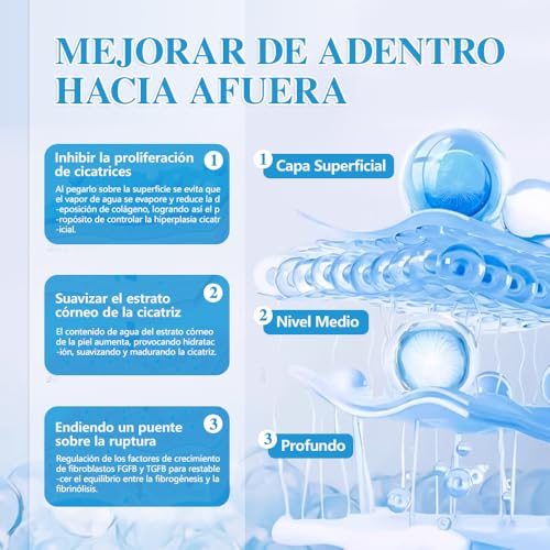 Miniatura 4 de Silicone Scar Sheets,Silicone Scar Tape,Láminas De Silicona De Grado Médico Para,Cesáreas,Quemaduras Y Acné 4cm 150cm ,Transpirables Para Todo Tipo De Piel,Parches Cicatrizantes,Reutilizables