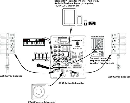 image for PRORECK Club AB 12-Inch DJ/Powered PA Speaker System Combo Set with Bl