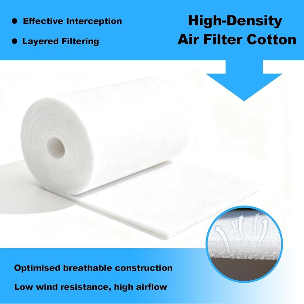 Rollo de algodón de filtro de aire de poliéster de 1 × 20 m, medios de filtro cortables para sistemas de ventilación y HVAC, disponible en 5 mm, 10 mm, 20 mm de grosor (tamaño: 10 mm)