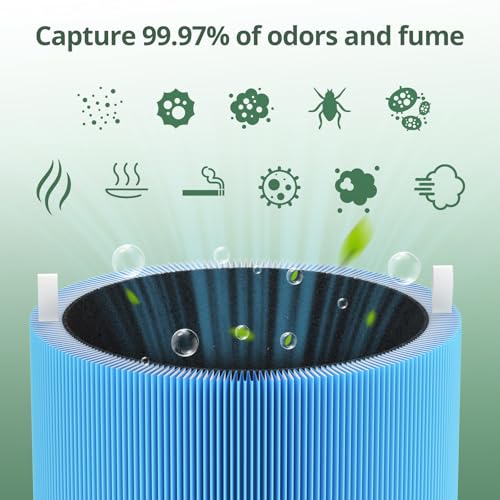 2 Pack 411i & 411a Max Replacement Filter Compatible with Blue Pure 411i & 411a Max Air Purifiers, HEPA & Activated Carbon Filter, Blue
