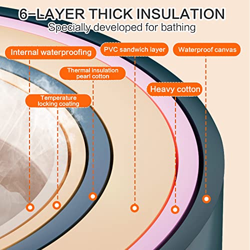 Adoture Portable Bathtub, Foldable Soaking Bath Tub For Adults, Freestanding Bathtub With Cushion And Backrest For Shower Stall, Ideal For Hot Water Bath Ice Water Bath, Starry Blue #TOP2