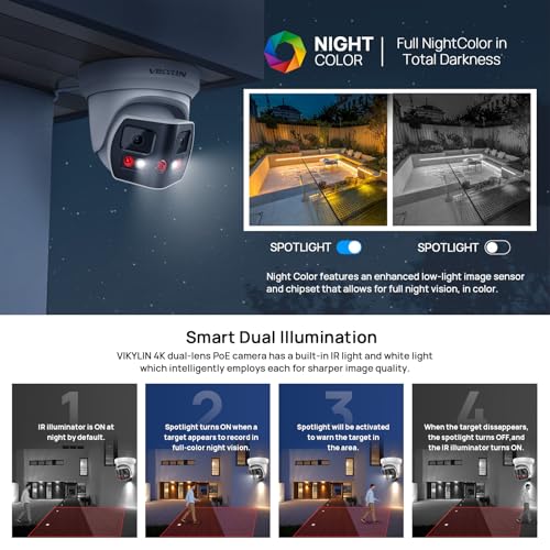 Image of VIKYLIN 4K 8MP Dual Lens Poe IP Security Camera Outdoor with 180 Panoramic Wide Angle, Full Color /EXIR2.0 Night Vision,Human /Vehicle Detection,2-Way Talk, Micro SD(512G),IP67,Blue Iris,NDAA Compliant
